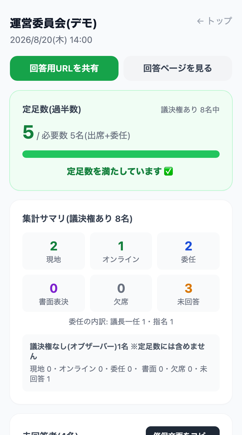 管理画面。定足数バーと集計サマリ